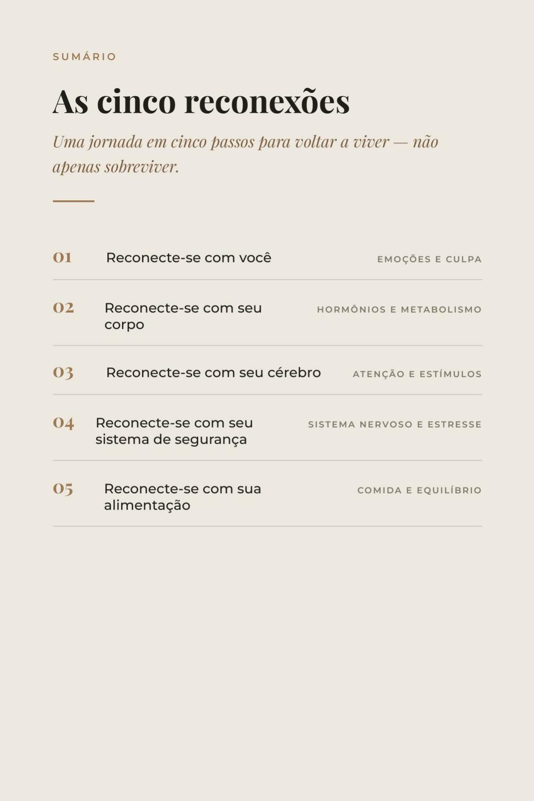 Página interna de As 5 Reconexões da Mulher Moderna