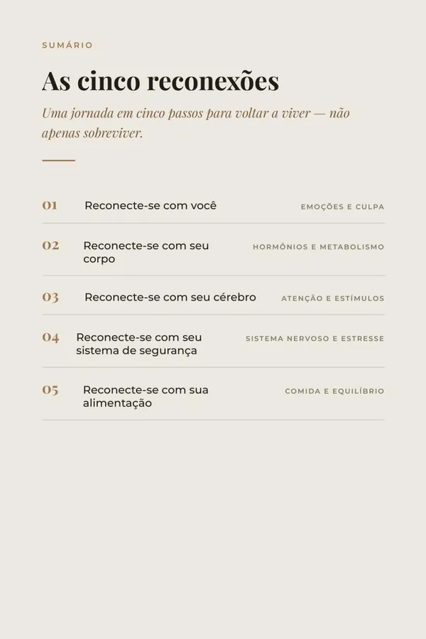 Página interna de As 5 Reconexões da Mulher Moderna